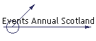 Events Annual Scotland