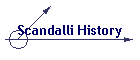 Scandalli History