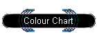 Colour Chart