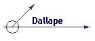 Dallape